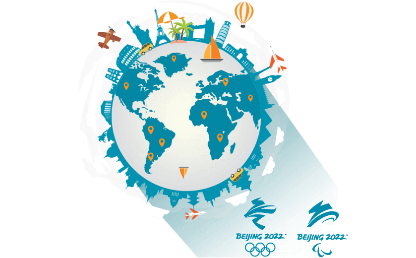 在西撒哈拉连接到中国的代理 - 大陆加速器